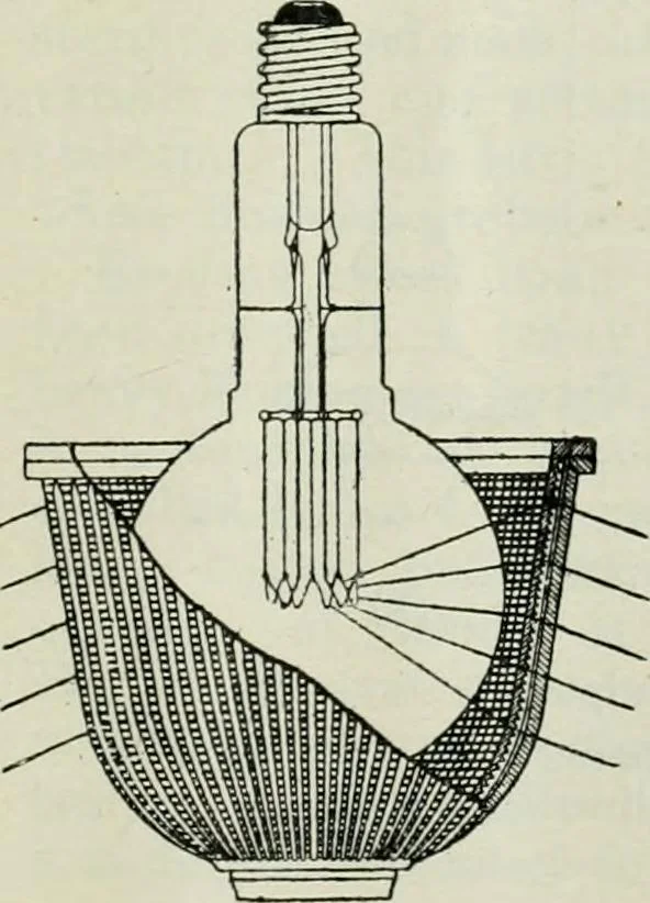 An illustration from Light and lighting, 1908, leaf 160