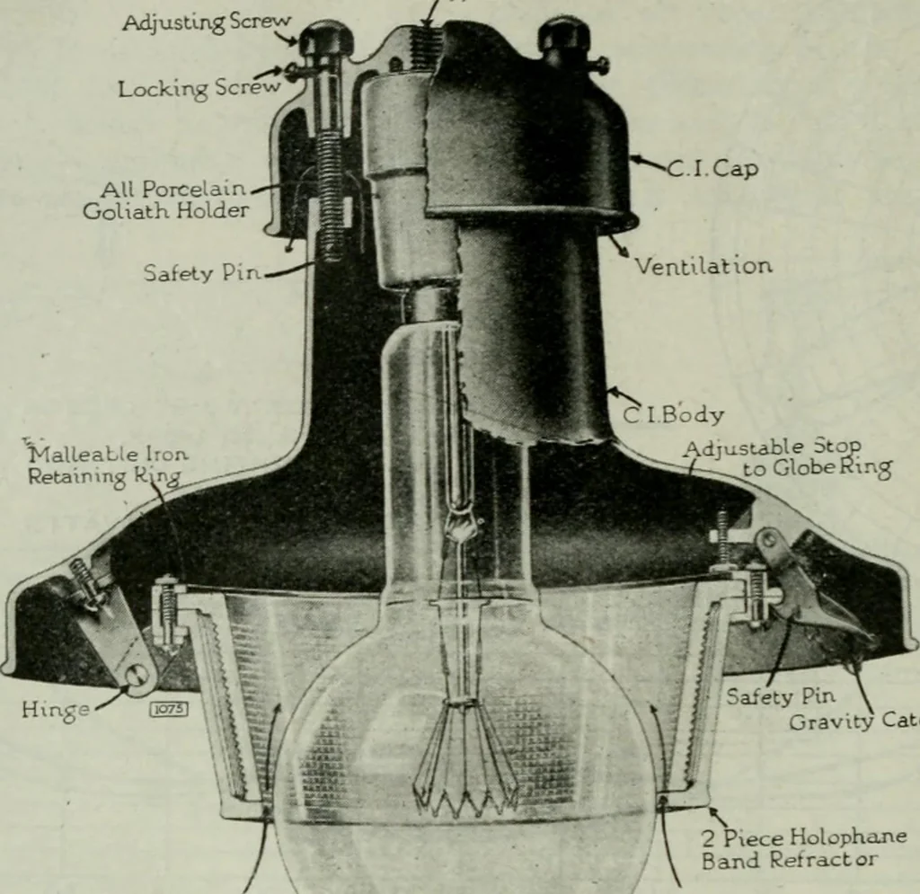 An illustration from Light and lighting, 1908, leaf 161