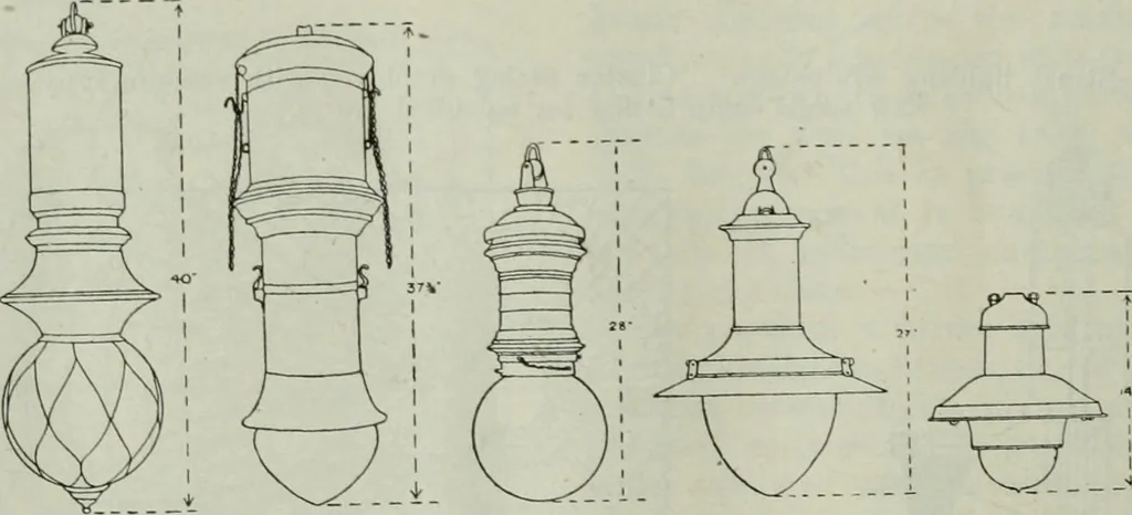 An illustration from Light and lighting, 1908, leaf 161
