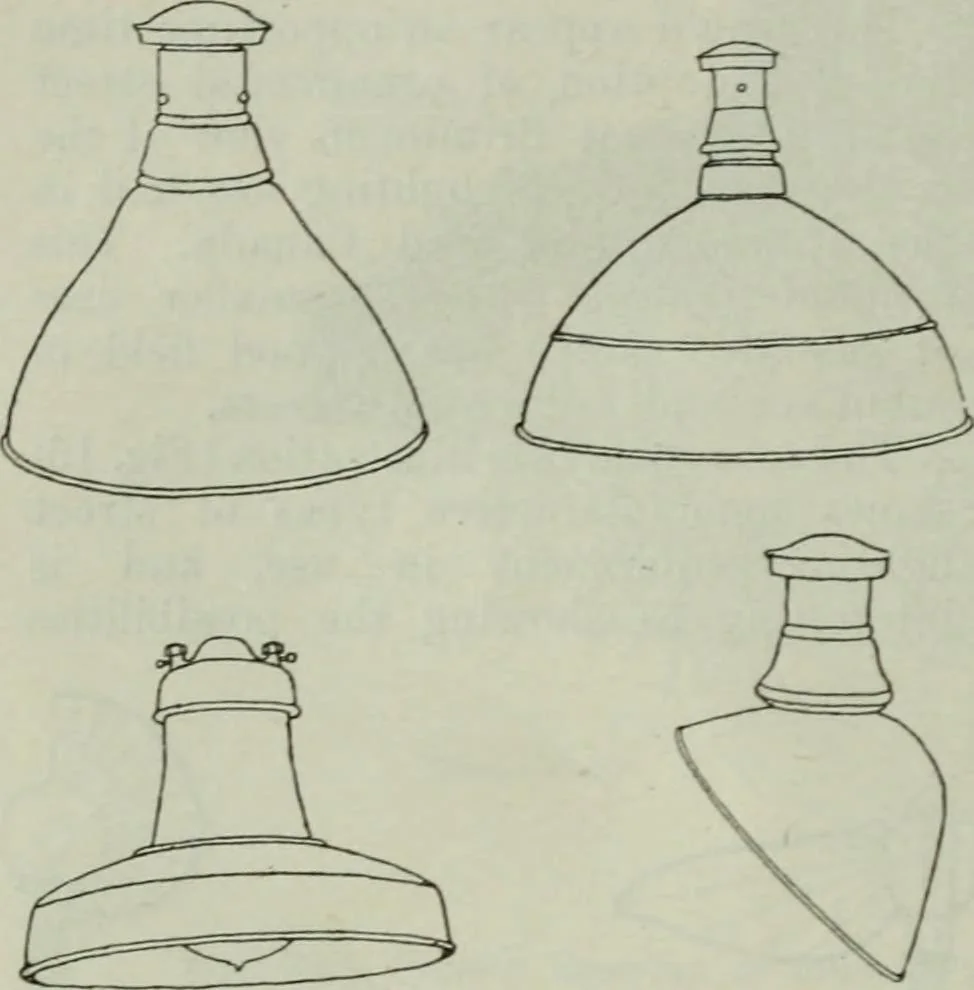 An illustration from Light and lighting, 1908, leaf 163