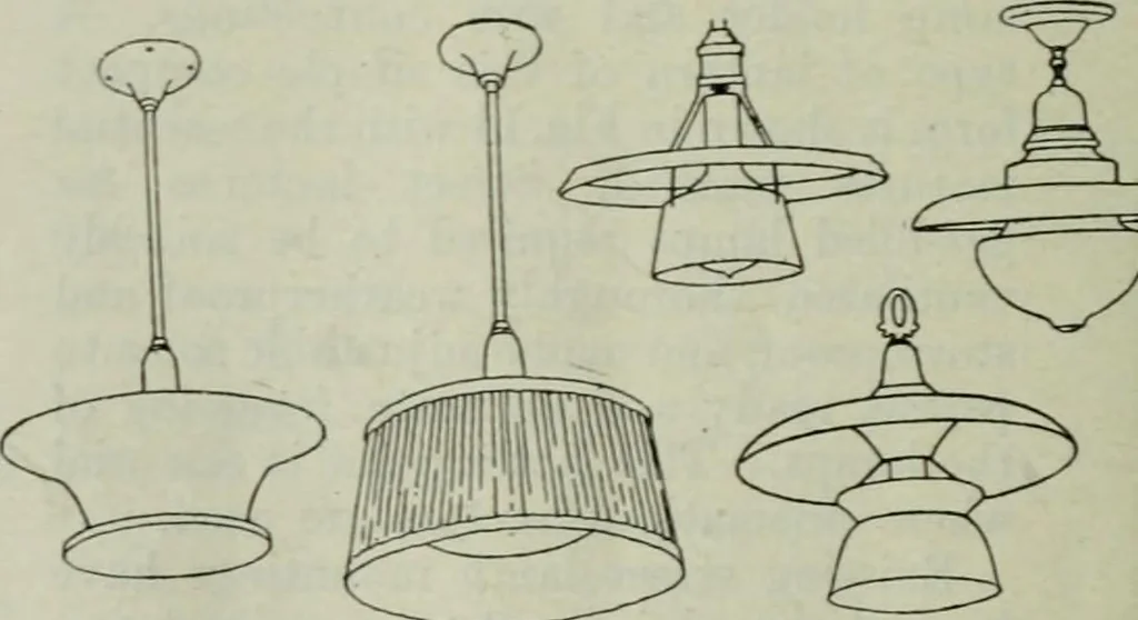 An illustration from Light and lighting, 1908, leaf 163