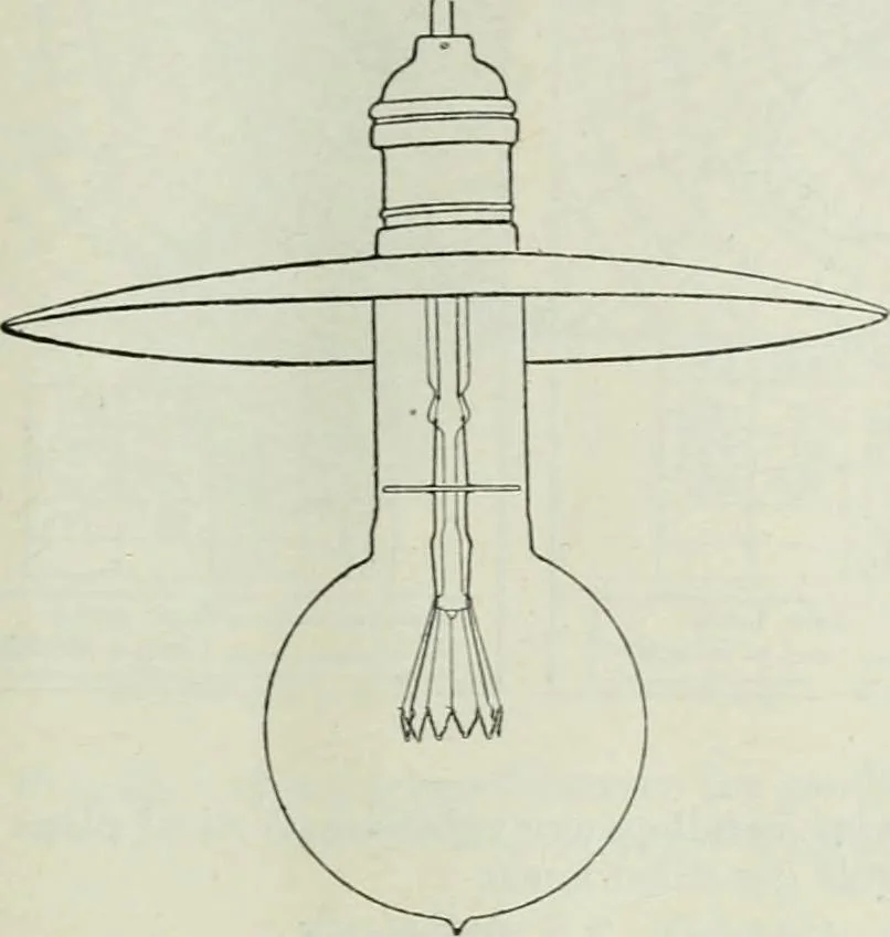 An illustration from Light and lighting, 1908, leaf 164