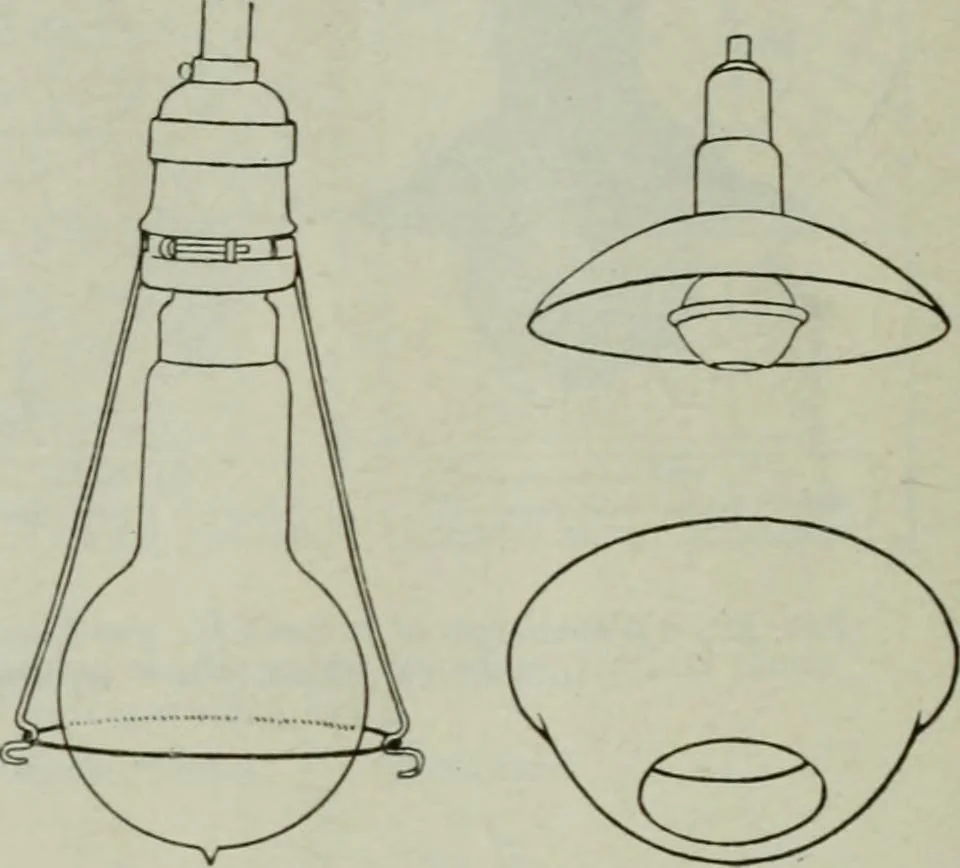 An illustration from Light and lighting, 1908, leaf 167