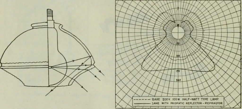 An illustration from Light and lighting, 1908, leaf 169