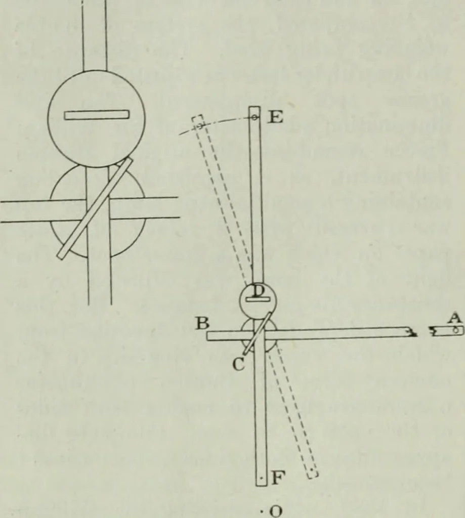 An illustration from Light and lighting, 1908, leaf 275