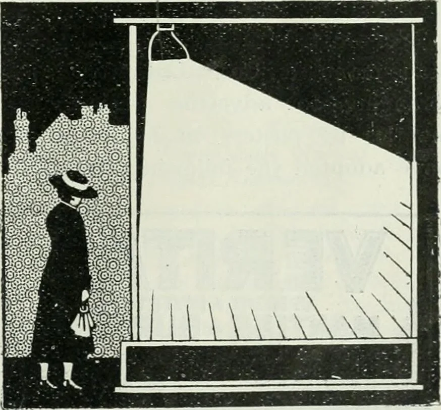 An illustration from Light and lighting, 1908, leaf 286