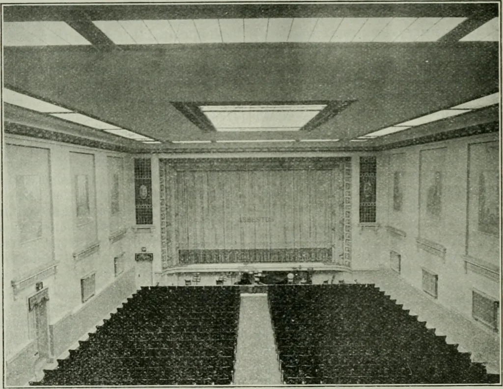 An illustration from Light and lighting, 1908, leaf 301