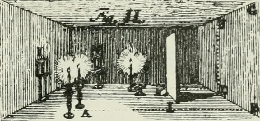 An illustration from Light and lighting, 1908, leaf 326