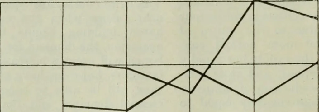 An illustration from Light and lighting, 1908, leaf 331