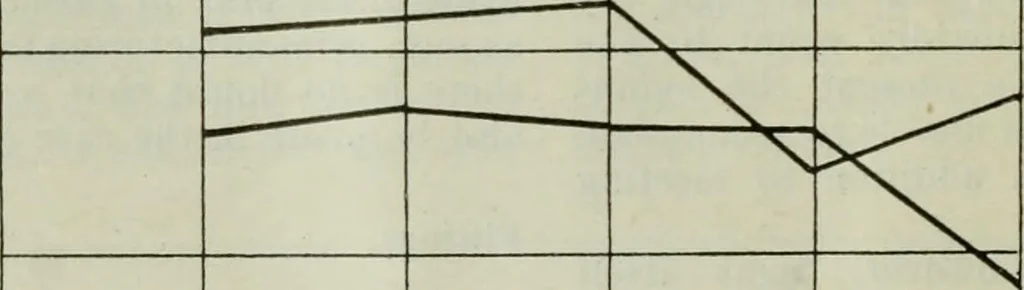 An illustration from Light and lighting, 1908, leaf 331