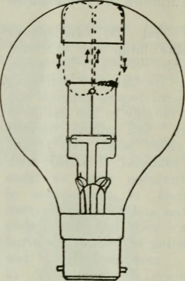 An illustration from Light and lighting, 1908, leaf 337