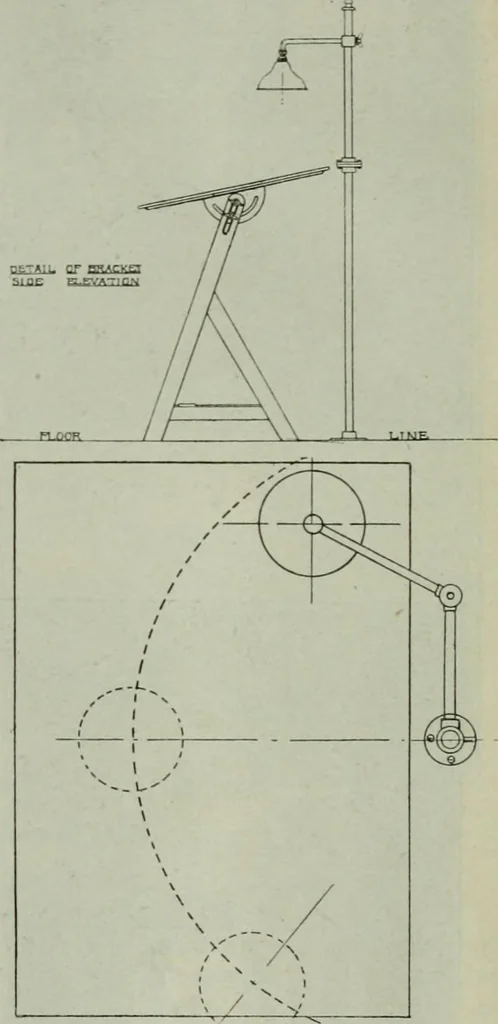 An illustration from Light and lighting, 1908, leaf 49