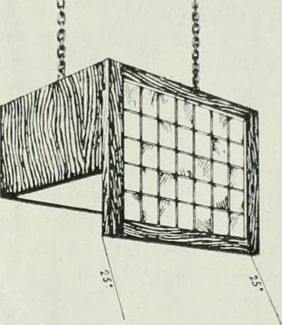 An illustration from Light and lighting, 1908, leaf 160
