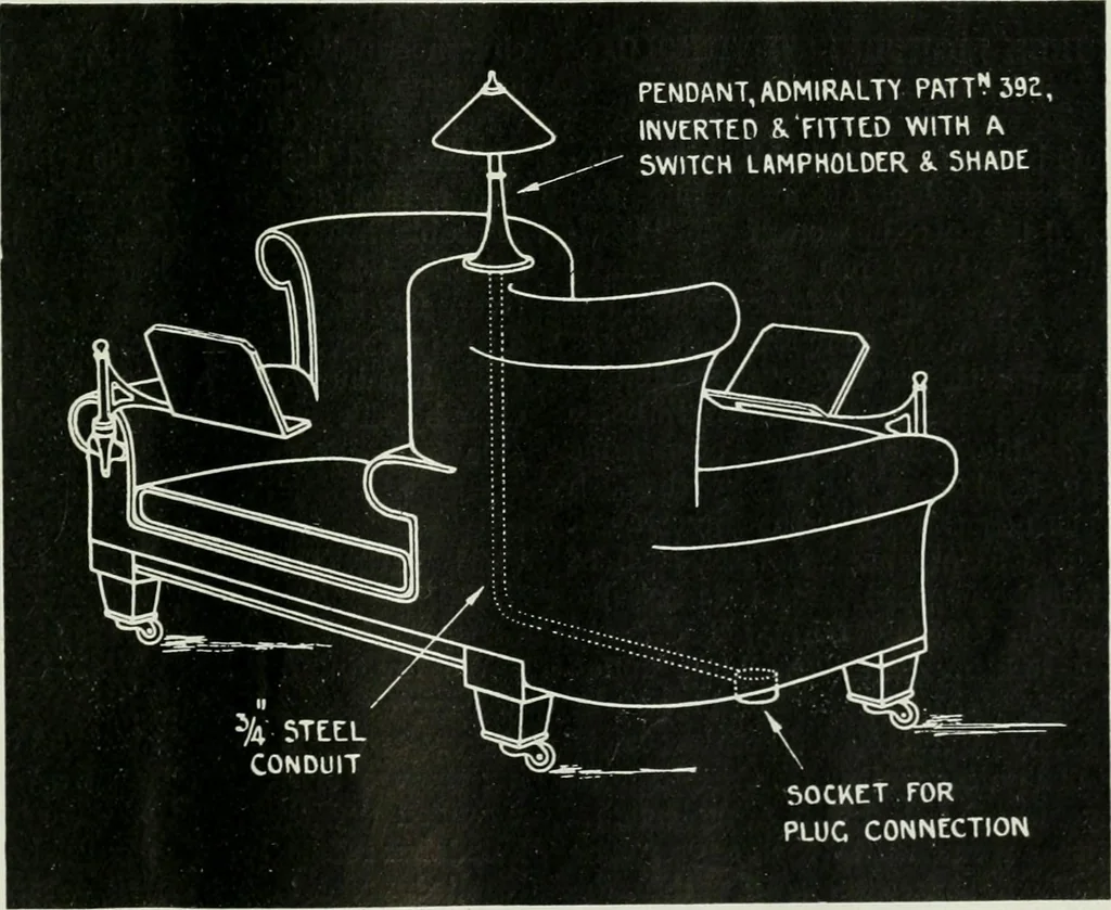An illustration from Light and lighting, 1908, leaf 176