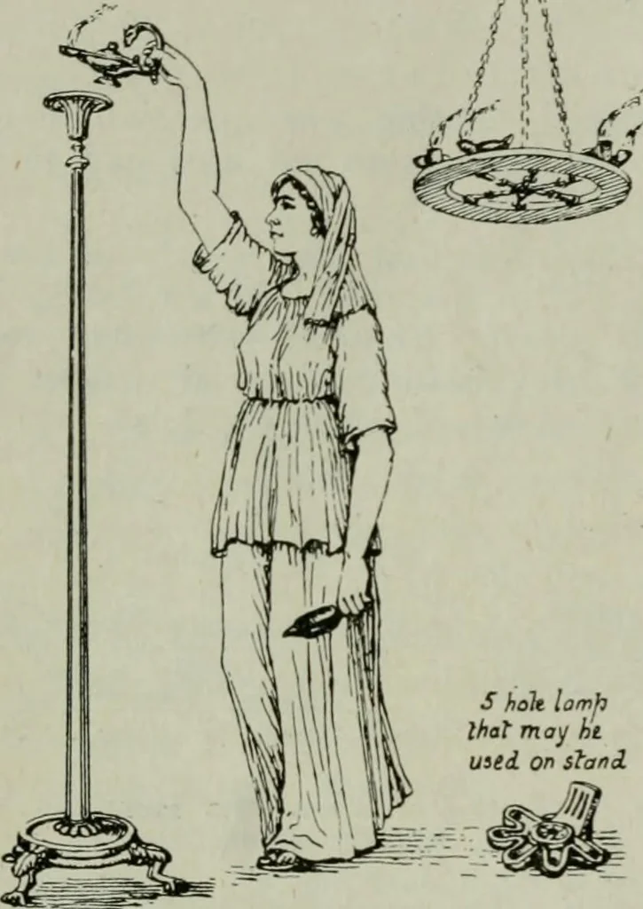 An illustration from Light and lighting, 1908, leaf 213