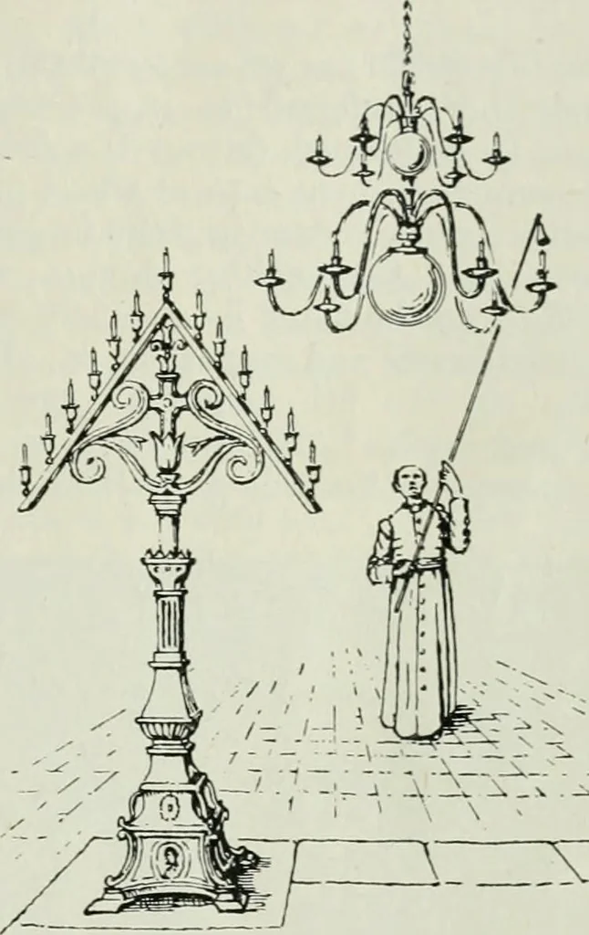 An illustration from Light and lighting, 1908, leaf 214
