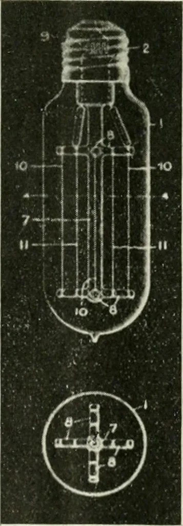 An illustration from Light and lighting, 1908, leaf 238