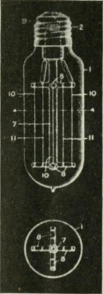 An illustration from Light and lighting, 1908, leaf 238