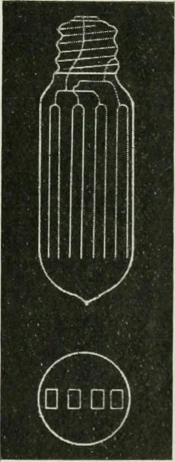 An illustration from Light and lighting, 1908, leaf 238