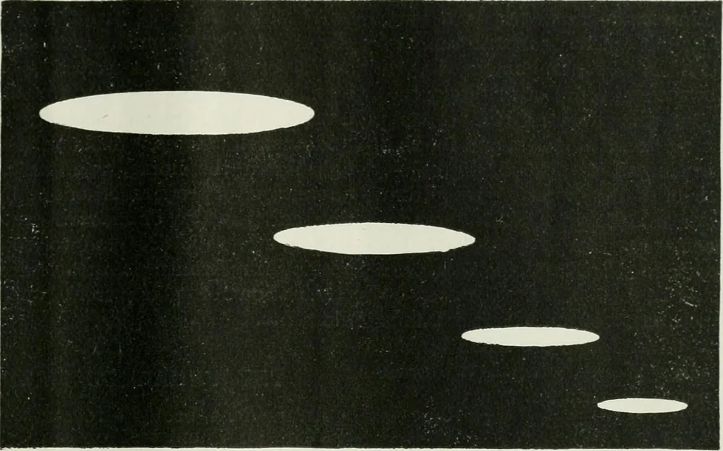 An illustration from Light and lighting, 1908, leaf 248