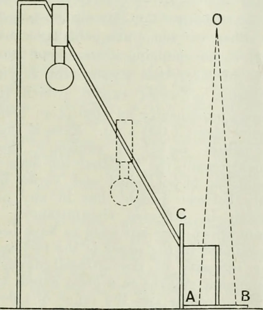 An illustration from Light and lighting, 1908, leaf 58
