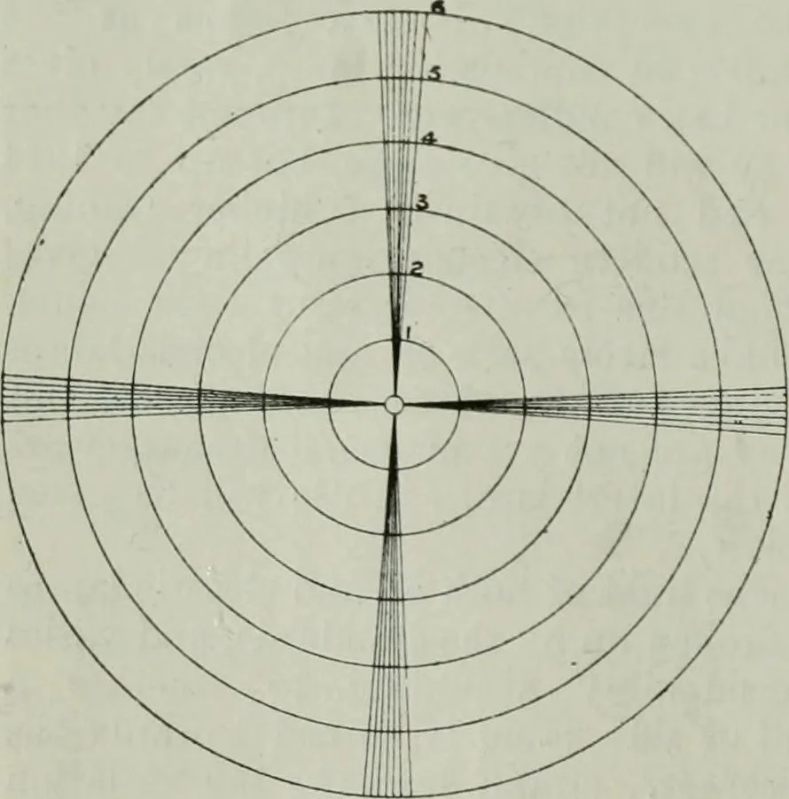 An illustration from Light and lighting, 1908, leaf 79