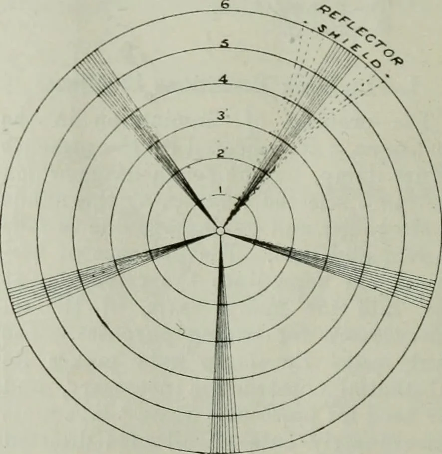 An illustration from Light and lighting, 1908, leaf 79