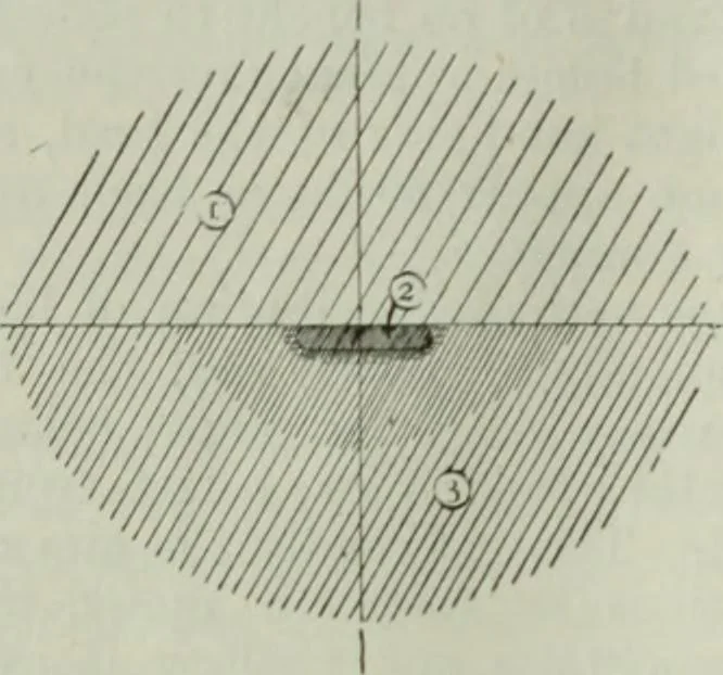 An illustration from Light and lighting, 1908, leaf 105