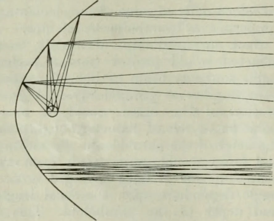 An illustration from Light and lighting, 1908, leaf 109