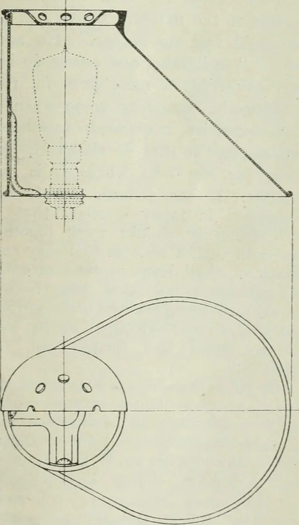 An illustration from Light and lighting, 1908, leaf 234