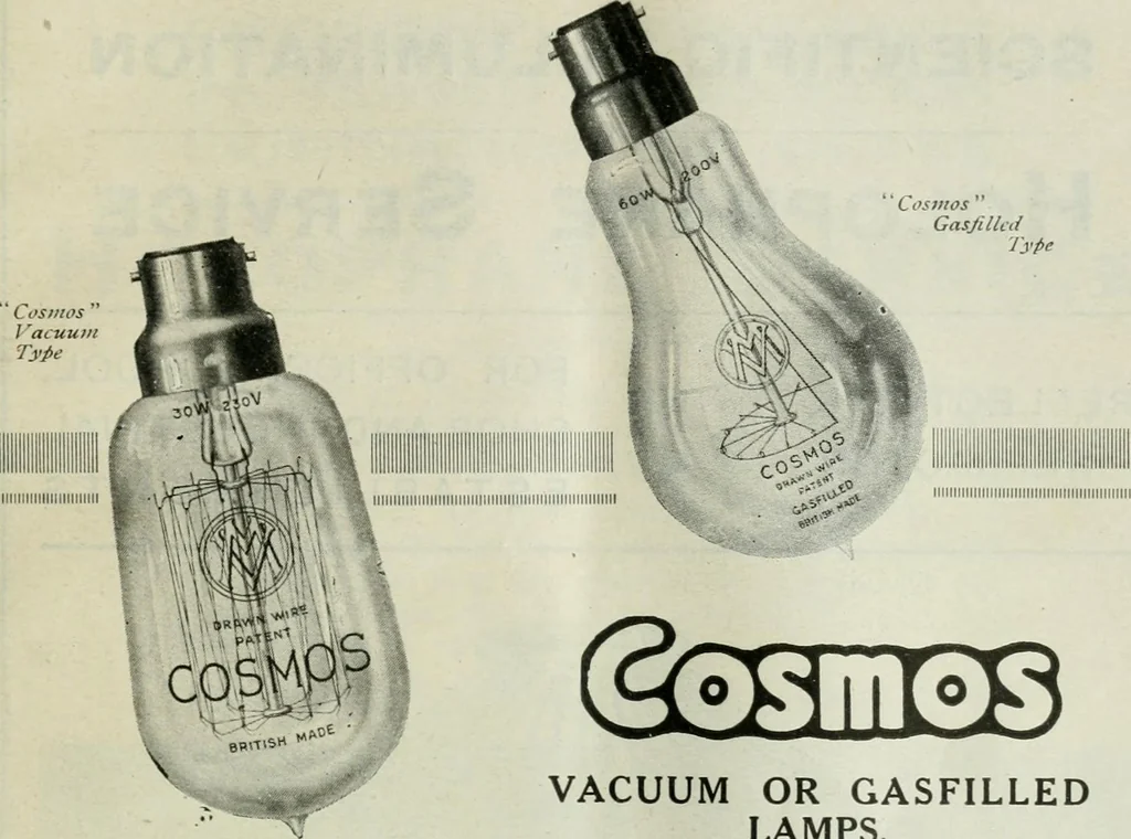 An illustration from Light and lighting, 1908, leaf 240