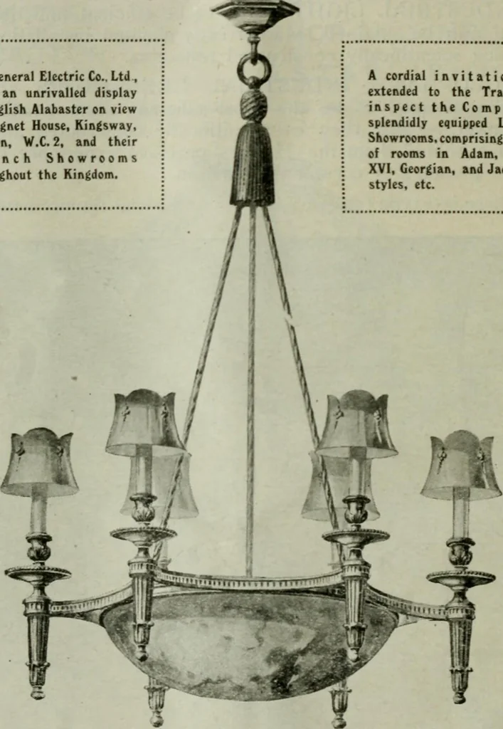 An illustration from Light and lighting, 1908, leaf 243