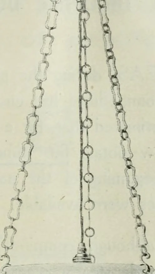 An illustration from Light and lighting, 1908, leaf 250
