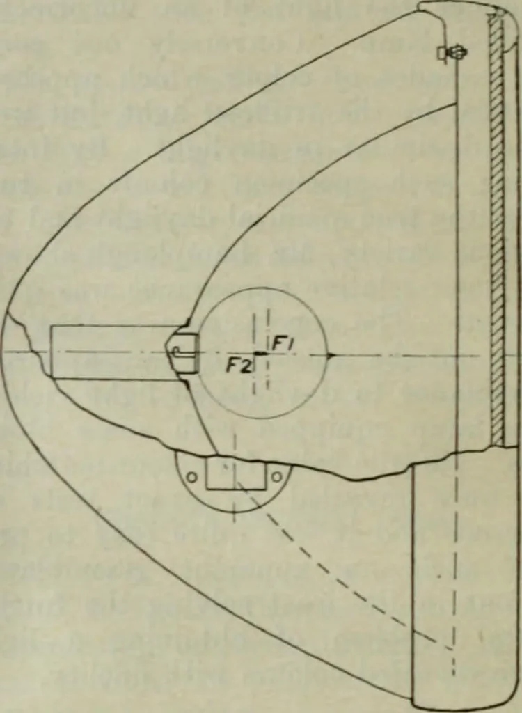 An illustration from Light and lighting, 1908, leaf 267