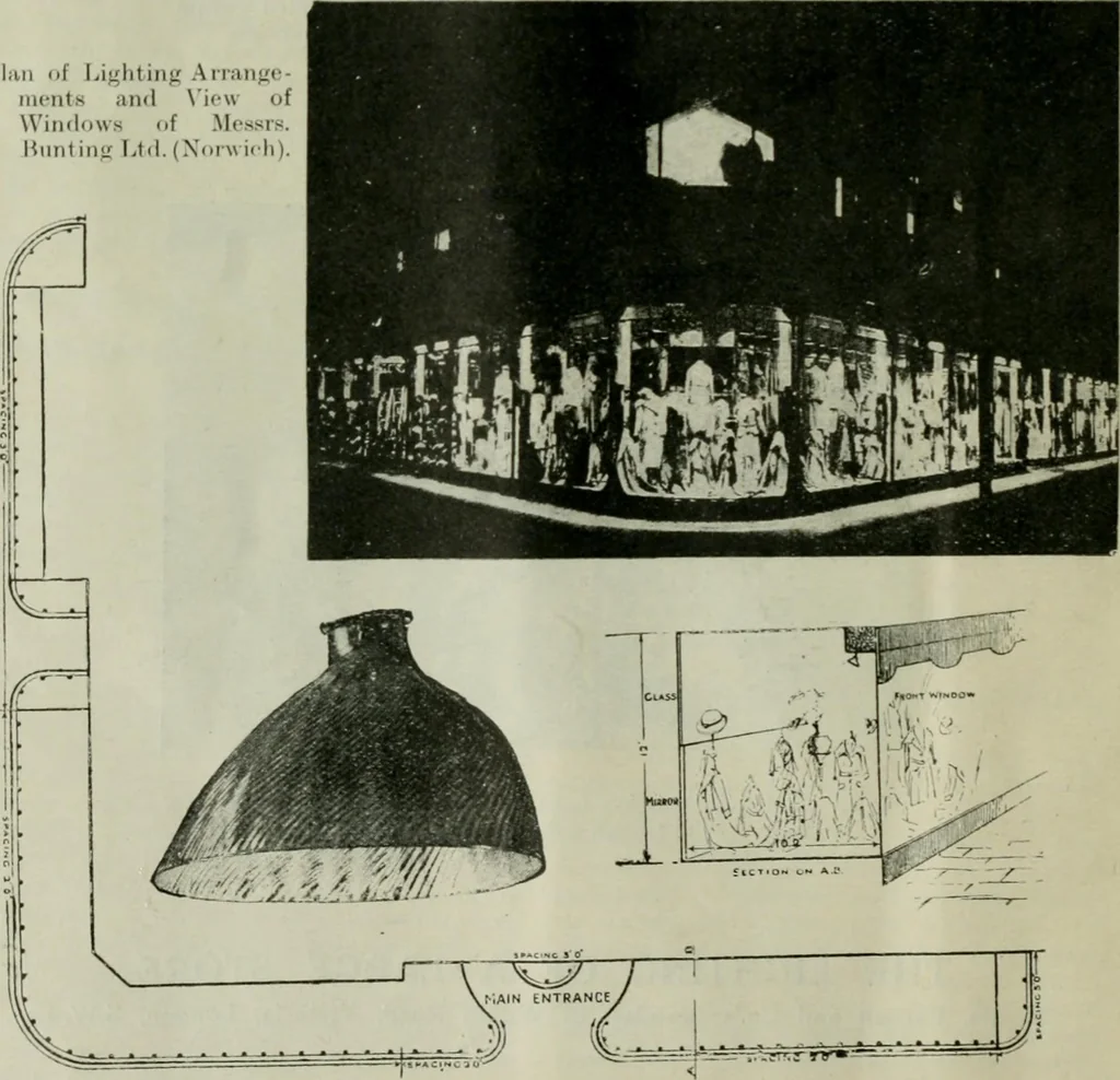 An illustration from Light and lighting, 1908, leaf 35
