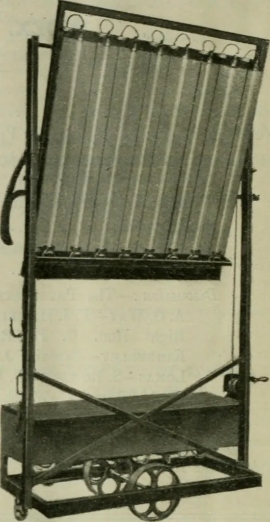 An illustration from Light and lighting, 1908, leaf 67