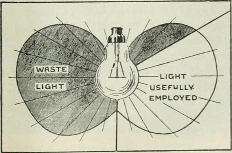 An illustration from Light and lighting, 1908, leaf 74