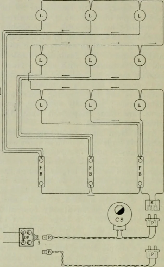 An illustration from Light and lighting, 1908, leaf 83