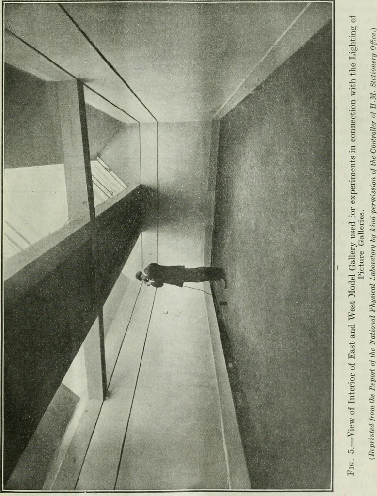 An illustration from Light and lighting, 1908, leaf 140