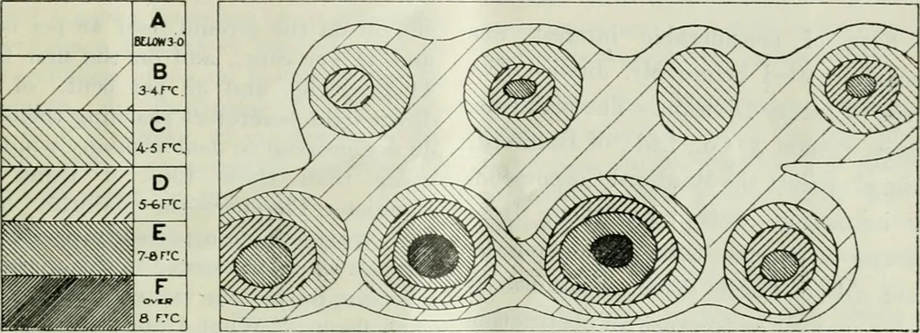 An illustration from Light and lighting, 1908, leaf 168