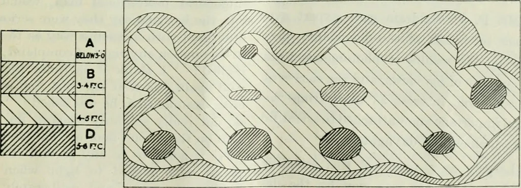 An illustration from Light and lighting, 1908, leaf 168