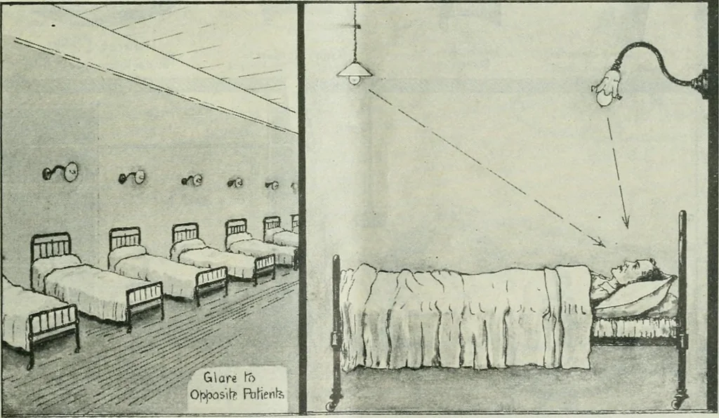 An illustration from Light and lighting, 1908, leaf 182