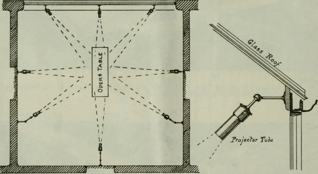 An illustration from Light and lighting, 1908, leaf 187