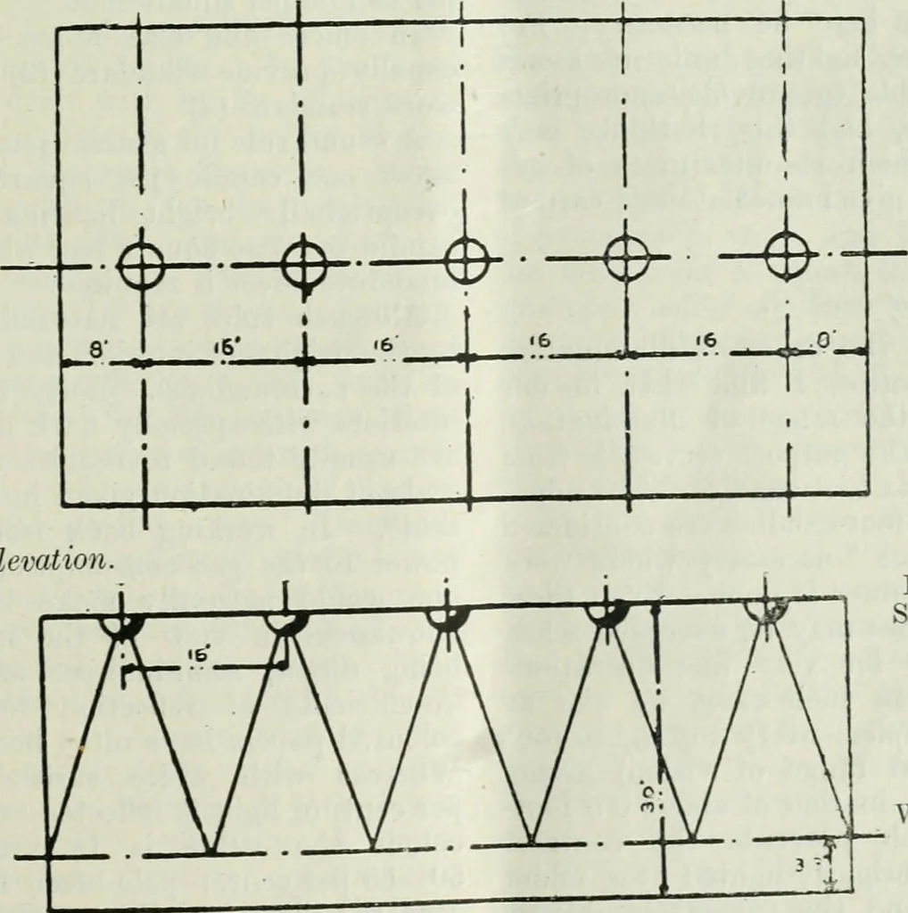 An illustration from Light and lighting, 1908, leaf 28