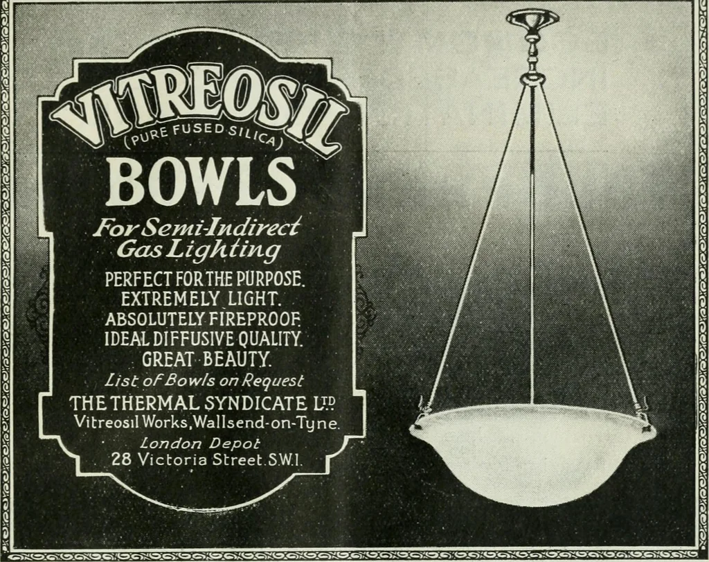 An illustration from Light and lighting, 1908, leaf 310