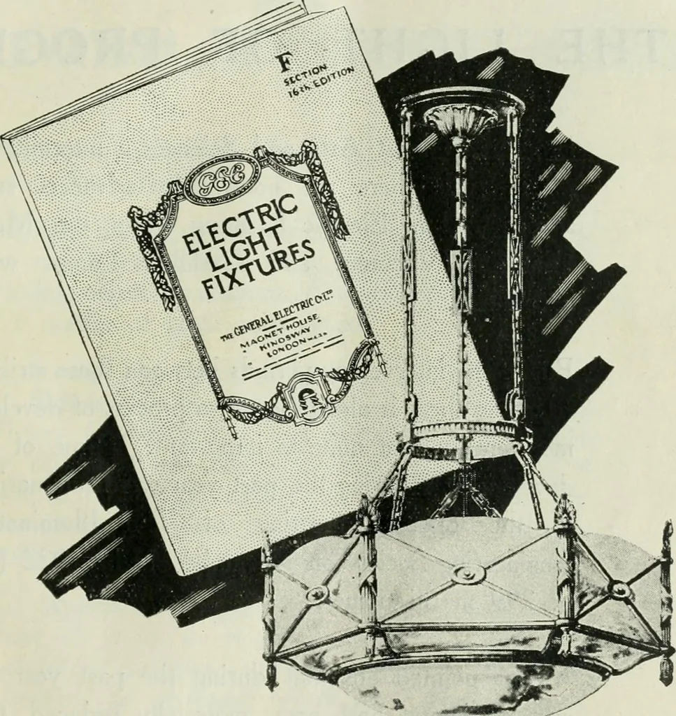 An illustration from Light and lighting, 1908, leaf 312