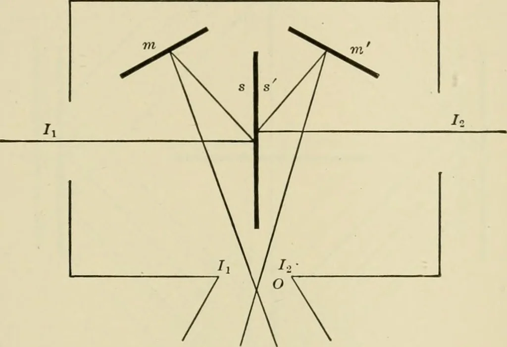 An illustration from Light, photometry and illumination : a thoroughly rev. ed. of ''Electrical illuminating engineering'', 1912, leaf 102