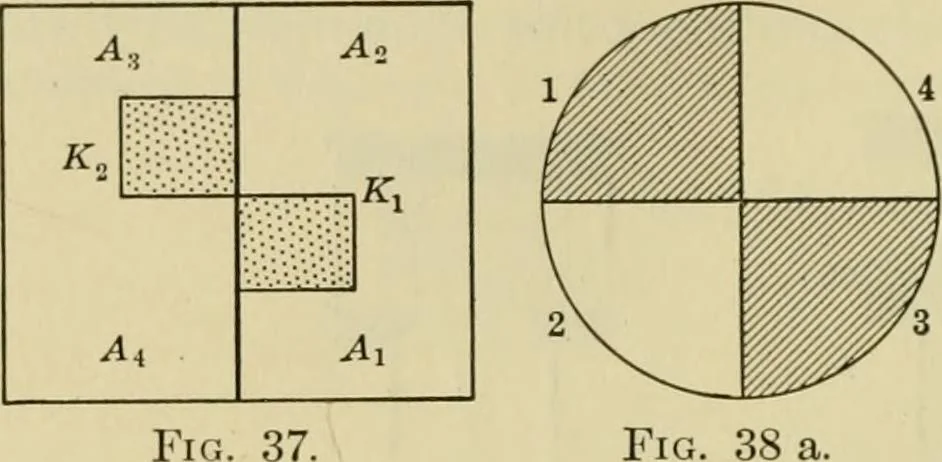 An illustration from Light, photometry and illumination : a thoroughly rev. ed. of ''Electrical illuminating engineering'', 1912, leaf 107