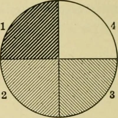 An illustration from Light, photometry and illumination : a thoroughly rev. ed. of ''Electrical illuminating engineering'', 1912, leaf 107