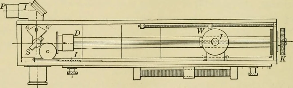 An illustration from Light, photometry and illumination : a thoroughly rev. ed. of ''Electrical illuminating engineering'', 1912, leaf 137